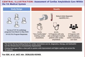 Study Identifies Gaps and Opportunities in Cardiac Amyloidosis Care for Veterans