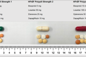 HFrEF polypill pilot trial published in JAMA Cardiology