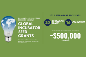 Global Incubator Seed Grants banner